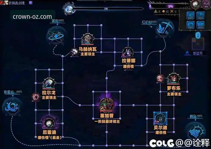 瓦伦西亚保级战操作教程：从梅斯塔利亚惨败看西甲生存法则