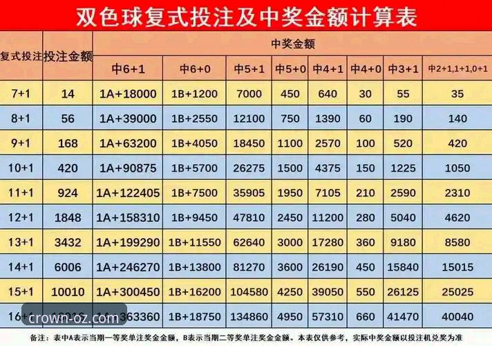 OZ体育投注最新版 OZ体育投注最新版使用指南:从入门到精通的数据化投注策略